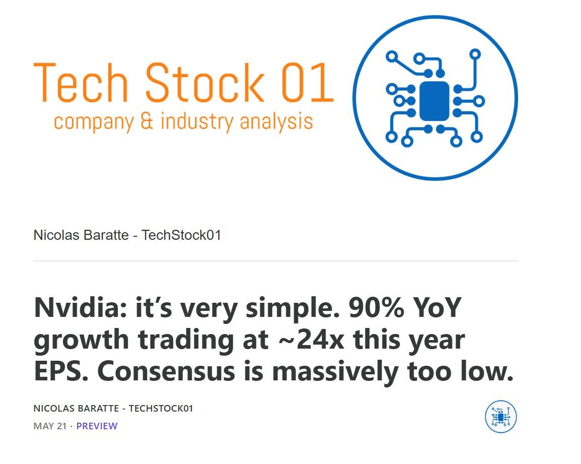 An insightful tech investing newsletter - Techstock01